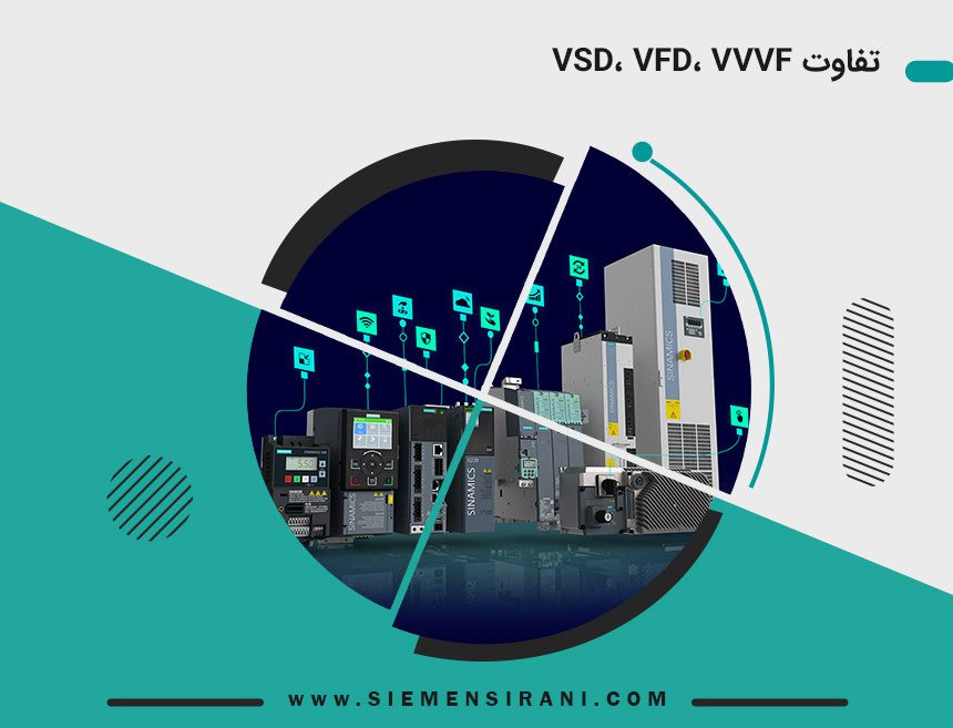 تفاوت واژه های VSD، VFD، VVVF