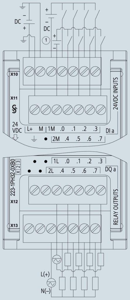 سیم بندی ماژول ورودی خروجی دیجیتال SM1223 8DI/8DO RELAY زیمنس کد فنی 6ES7223-1PH32-0XB0