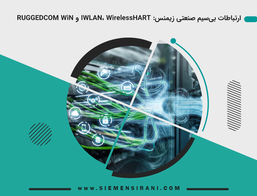 ارتباطات بی‌سیم صنعتی زیمنس (IWLAN،WirelessHART،RUGGEDCOM WiN)